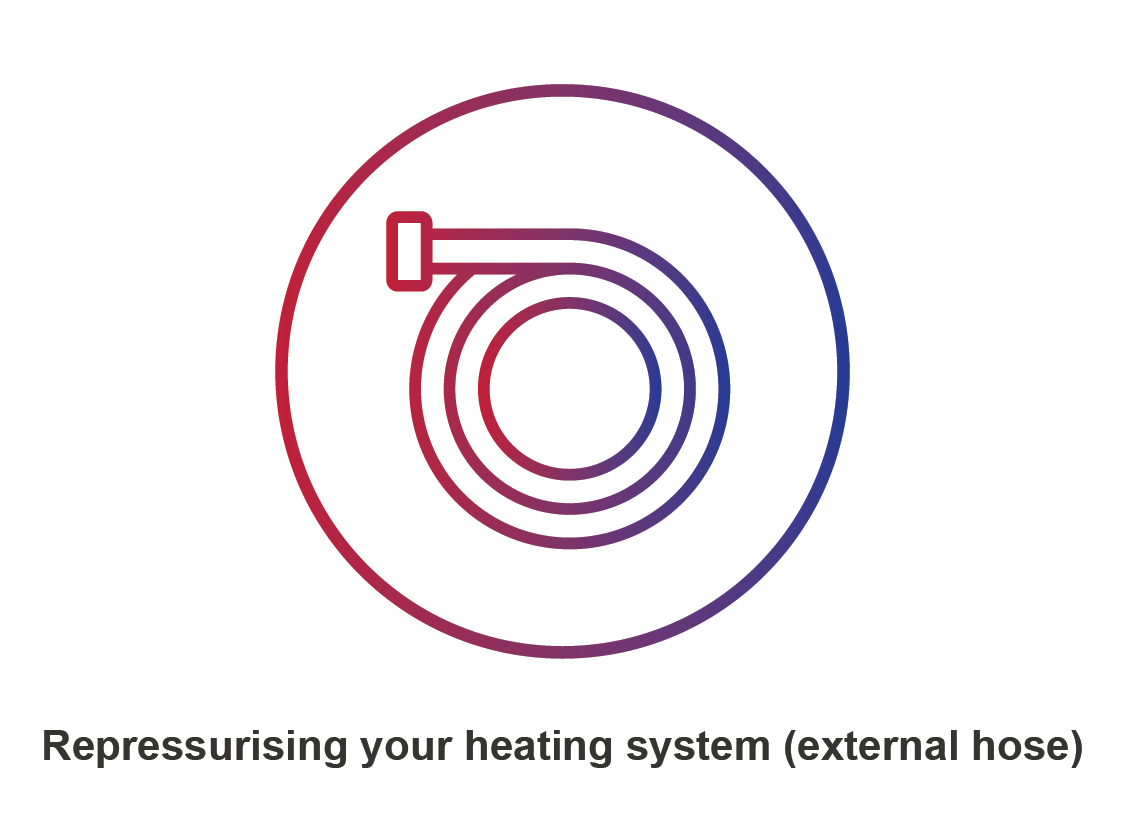 Repressure Heating System (External Hose)