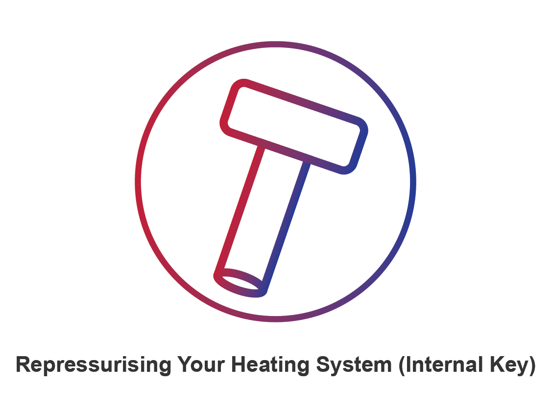Repressure Heating System (Internal Key)